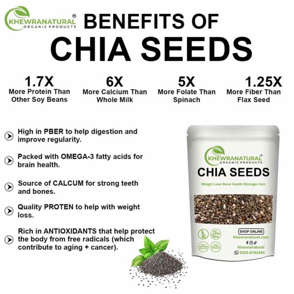 Chia Seeds - Image 2